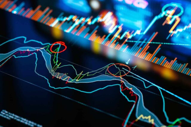 Types of Scalping Indicators 